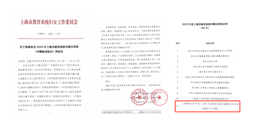 20240125035445195600.png 2023年度上海市教育系统巾帼文明岗名单