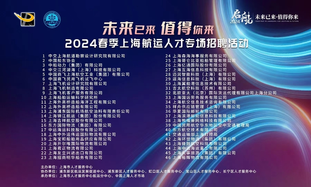 招聘会单位一览