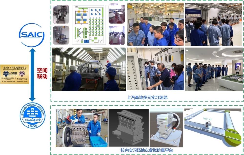 20241224070054670600.jpg 产教空间联动柔性架构