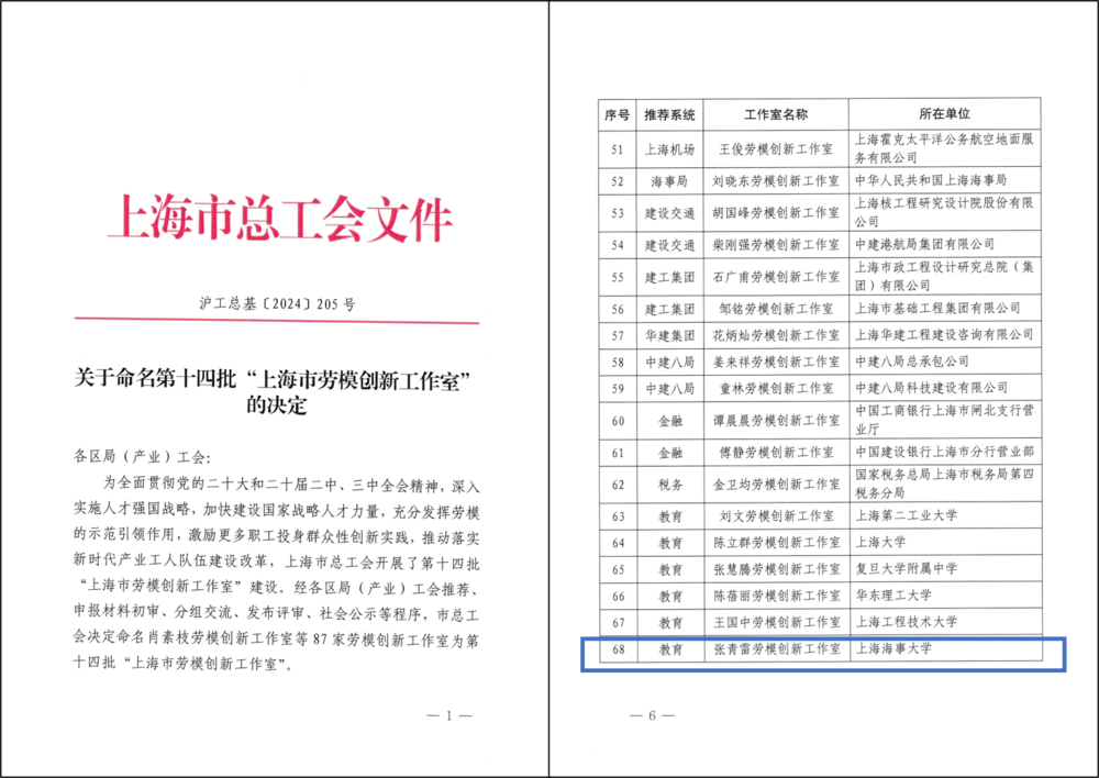 上海市总工会文件