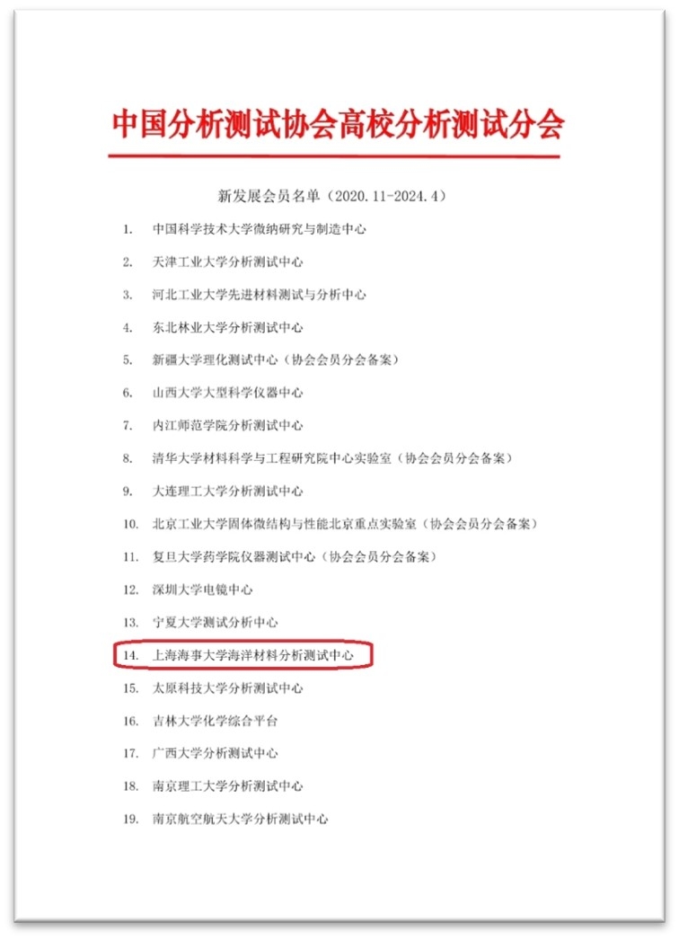 20240726130628922400.jpg 中国分析测试协会高校分析测试分会会员单位名单