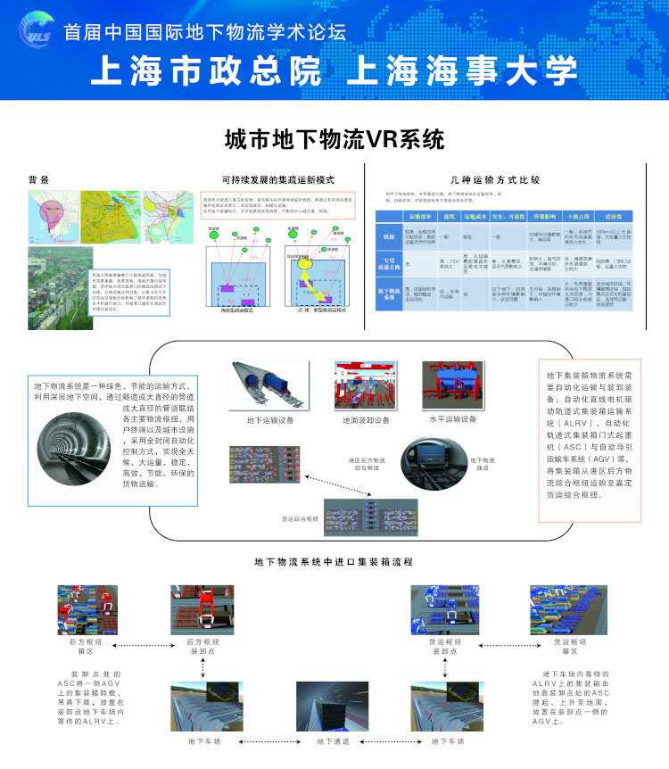 我校开发的地下集装箱物流VR系统