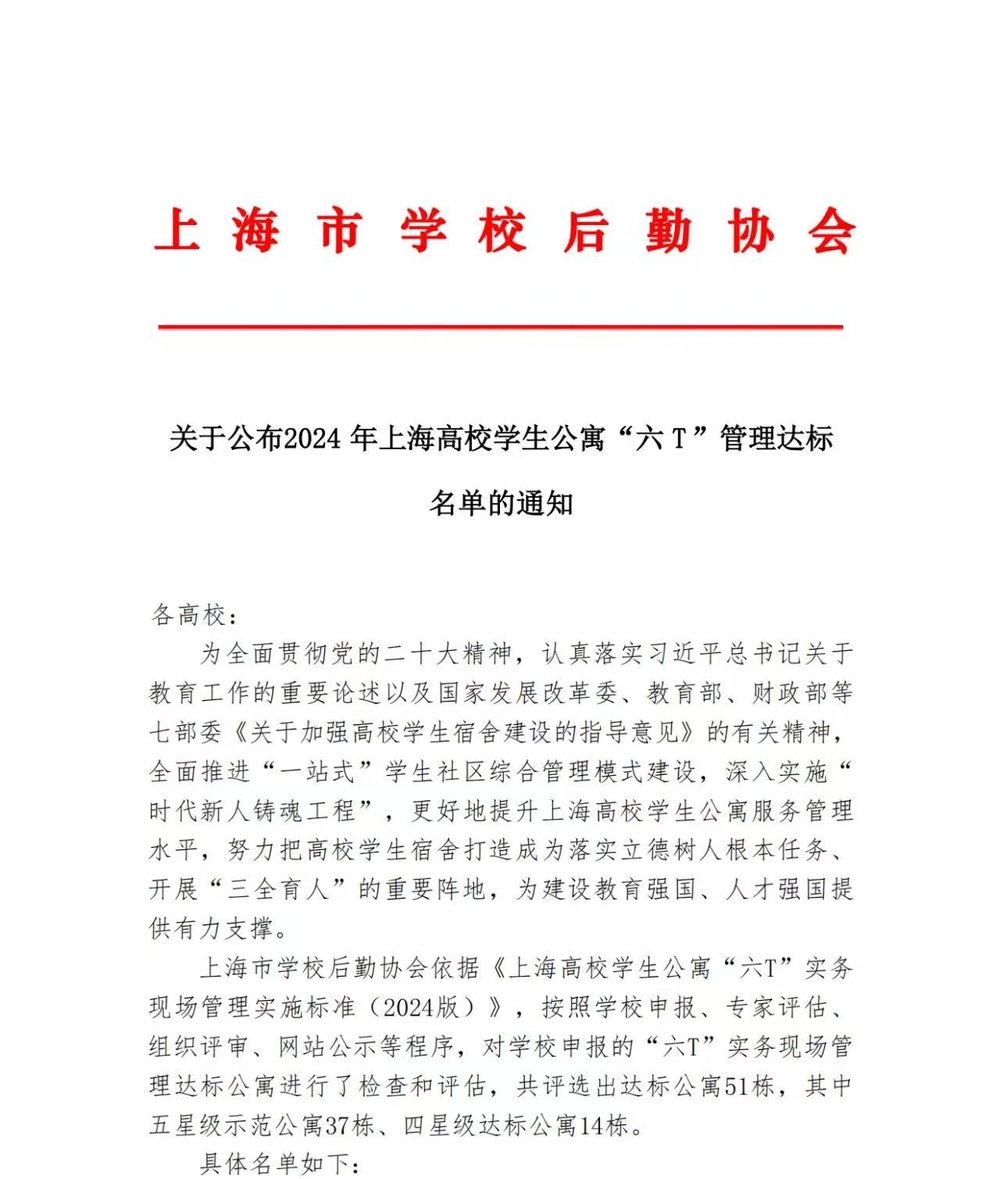 20250403131455101100.jpg 2024年六T管理达标名单