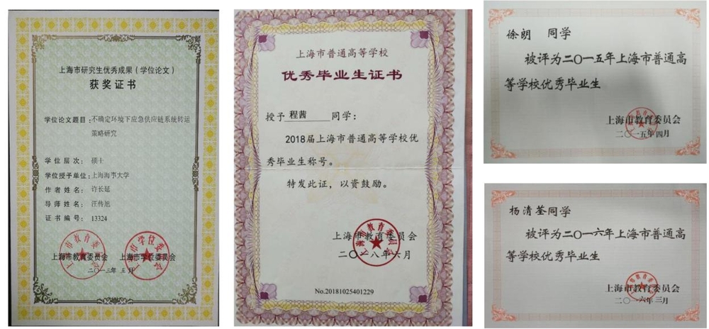 研究基地工作室研究生获奖证书 研究基地工作室研究生获奖证书