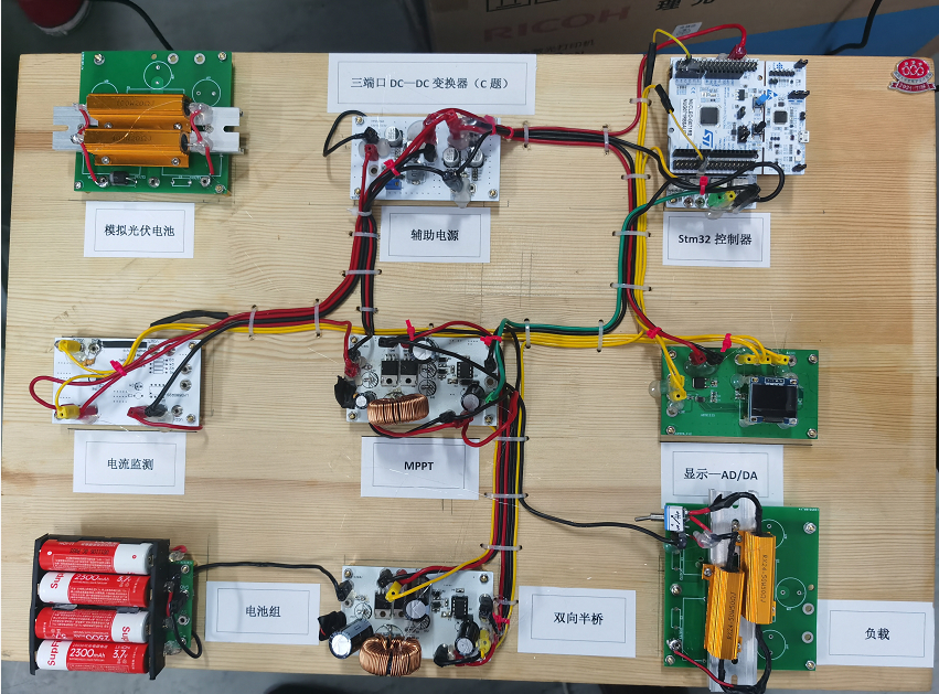 学生团队在2021年全国大学生电子设计竞赛中获奖