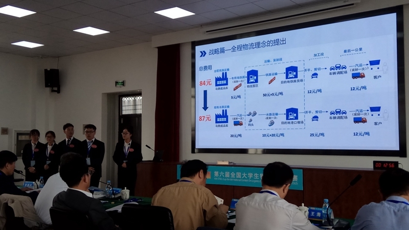 比赛进行中 比赛进行中