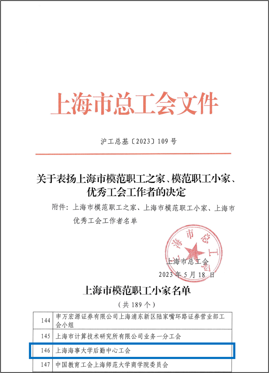 后勤中心工会荣获上海市“模范职工小家”荣誉称号