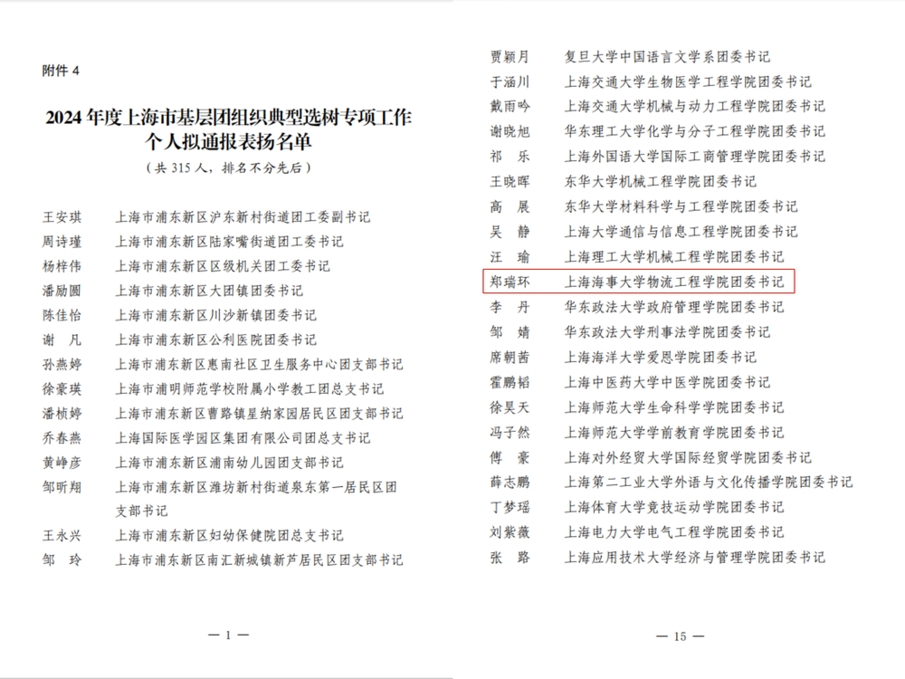 20250422063856691500.jpg 个人通报表扬名单