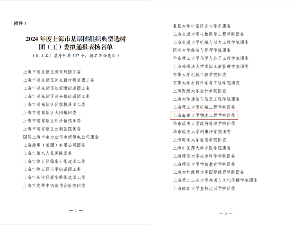 20250422063856357500.jpg 集体通报表扬名单