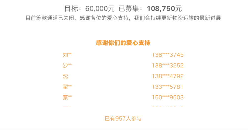 20210813121316620000.png 微信筹款