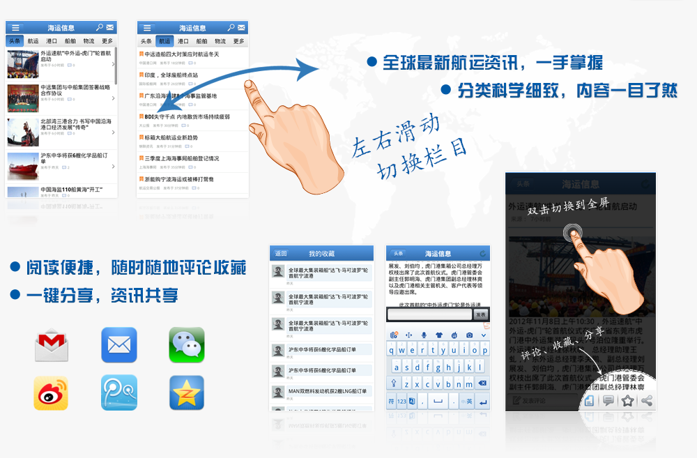 航运手机报功能简介示意图
