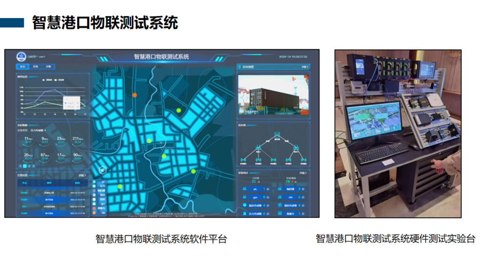智慧港口产品在多地港航企业投入使用