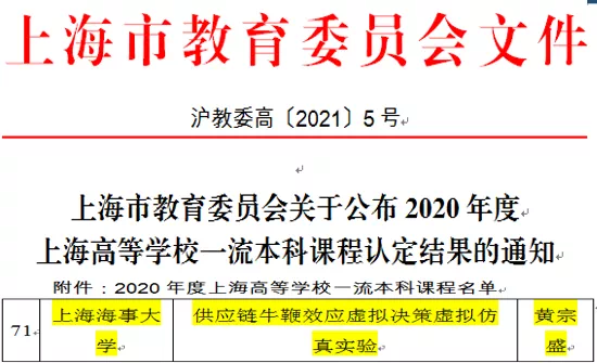 支部党员主持国家级一流专业在线课程