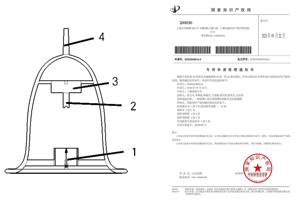 “溯·光实践队”研发实用新型专利《一种咸潮入侵分级预警的网联式光伏监测器》